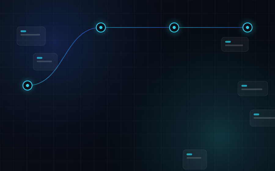 E-commerce follow-up automation